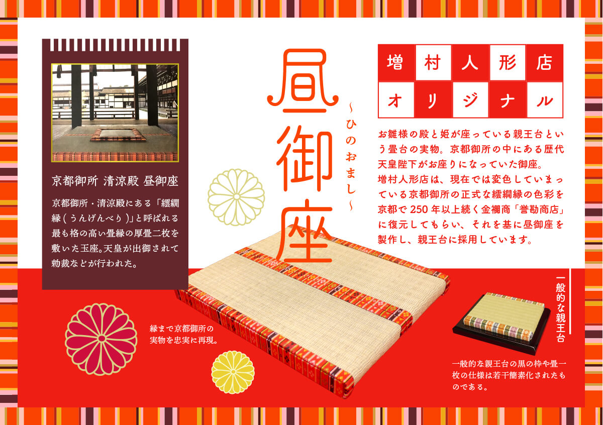 伝統的工芸品 柿沼東光作 伝産・吉祥雛 黄櫨染 本仕立箔押屏風 手描き