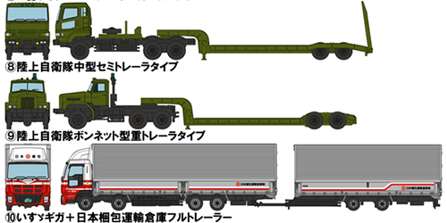 ザ・トレーラーコレクション第7弾＆専用ケース | トミーテック 258247