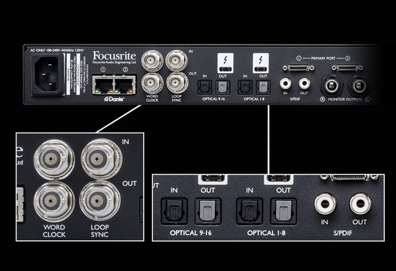 Red 16Line – Media Integration, Inc.