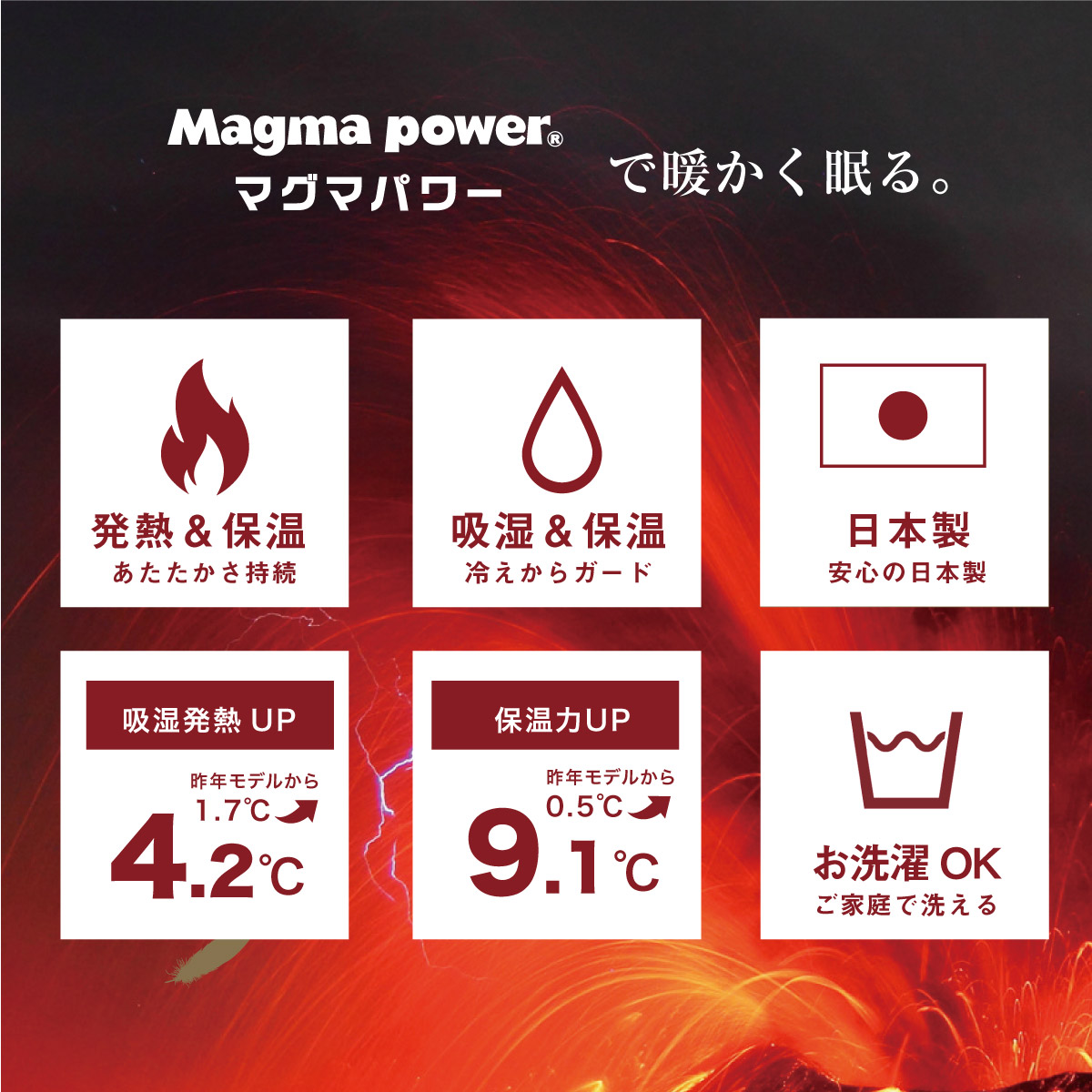 吸湿発熱マグマパワーMAX敷きパッド セミダブルサイズ｜眠りの専門店