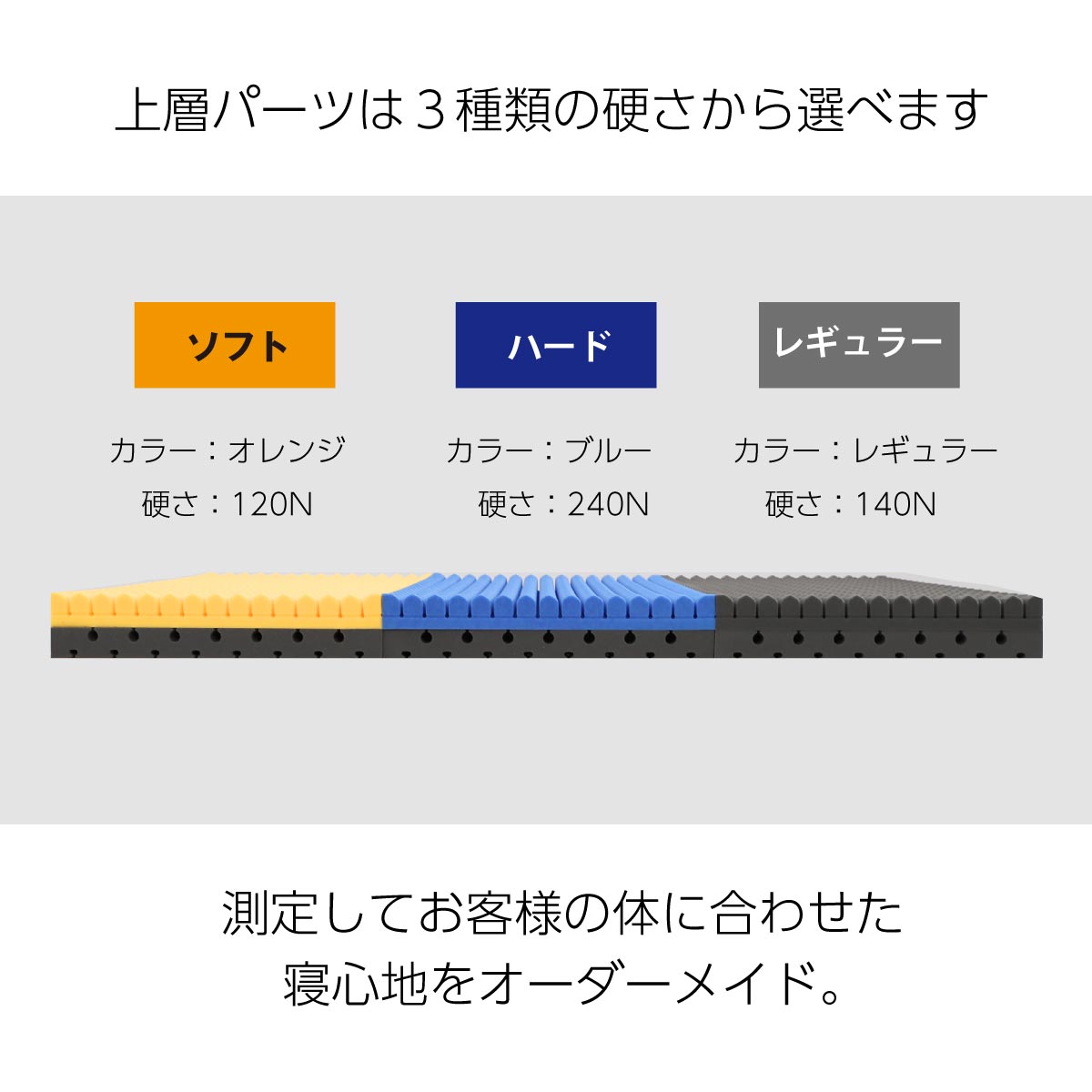 オーダーメイド腰楽寝myマット 七つ星 厚み12cm シングル セミダブル