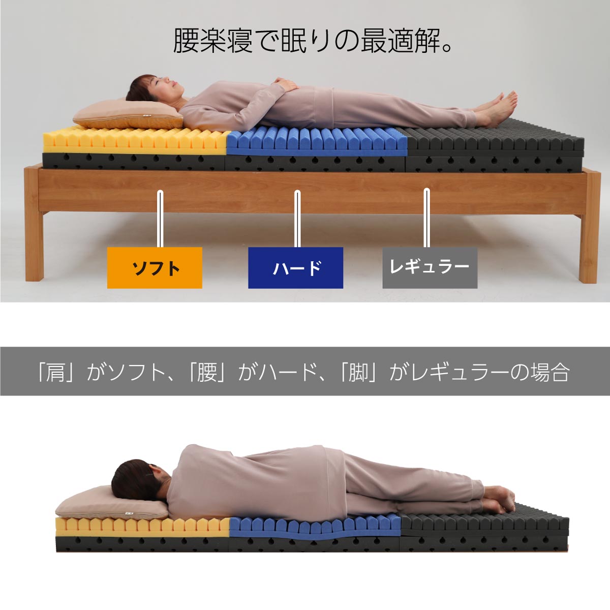 オーダーメイド腰楽寝myマット 七つ星 厚み12cm シングル セミダブル
