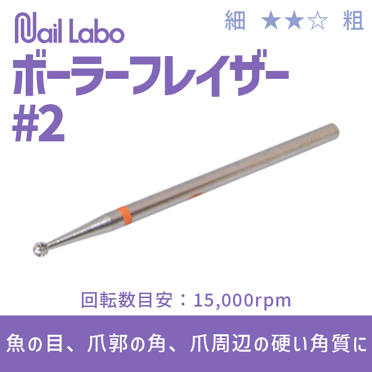 SpaLuce select つるんとビットセット Ver.2 | Nail Labo Online Shop