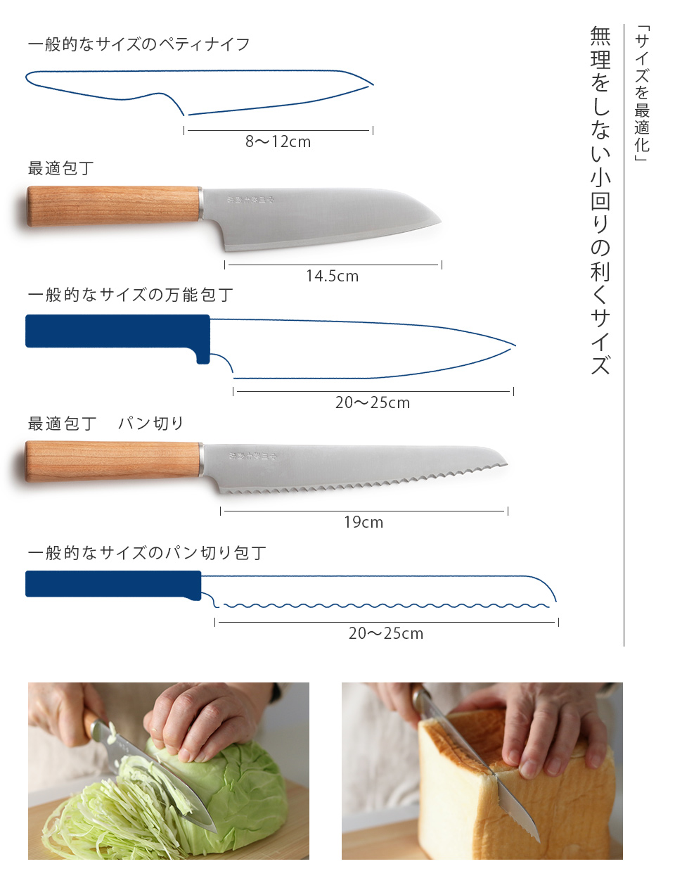最適包丁｜工芸・暮らし・贈りもの｜中川政七商店オンラインショップ