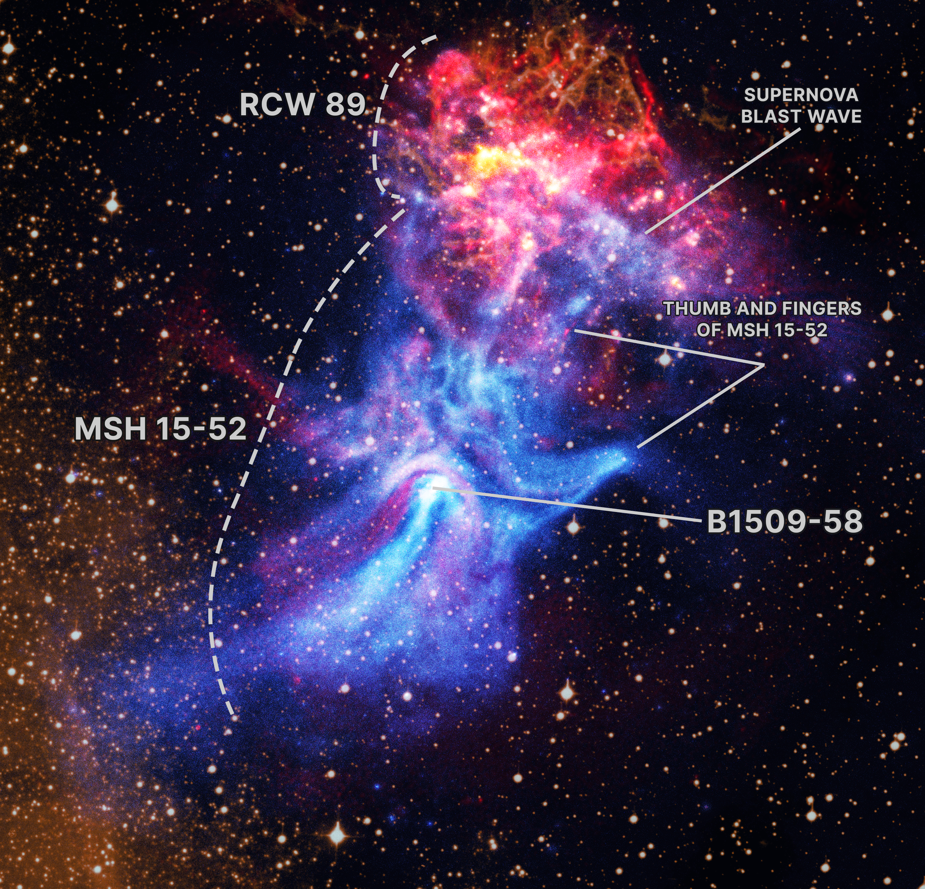 X-ray and Radio go 'Hand in Hand' in New Image - NASA