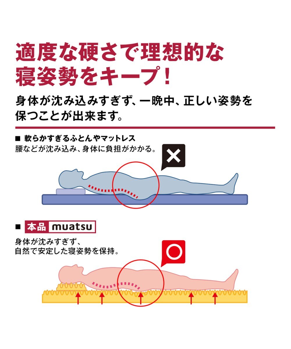 昭和西川】ムアツパッド 通販【ニッセン】