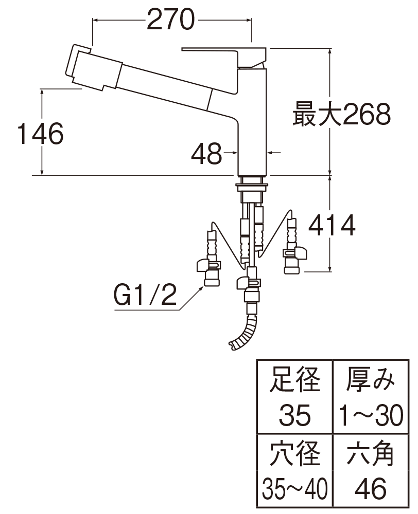 シングル浄水器付ワンホールスプレー混合栓 | 商品のご案内 | SANEI