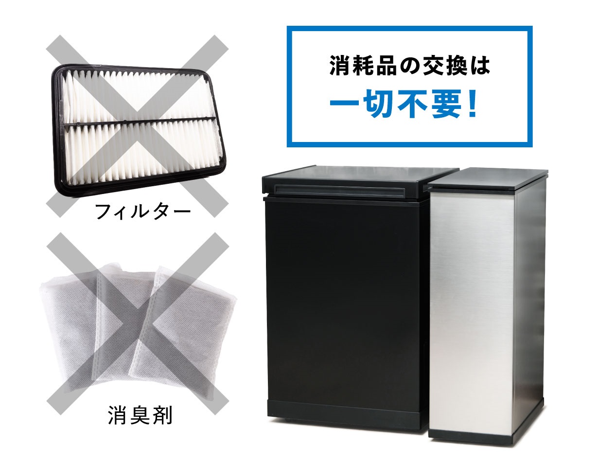 冷やすゴミ箱 CLEAN BOX L｜SANKAの家電｜株式会社SANKA