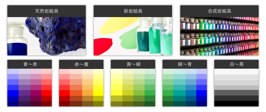 岩絵具