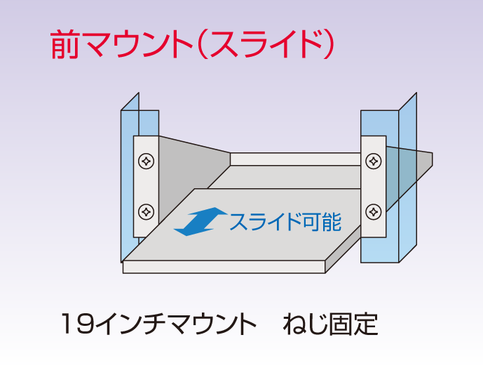 液晶モニタースライドユニット RAMU シリーズ RAMU-0860STWG｜19インチ