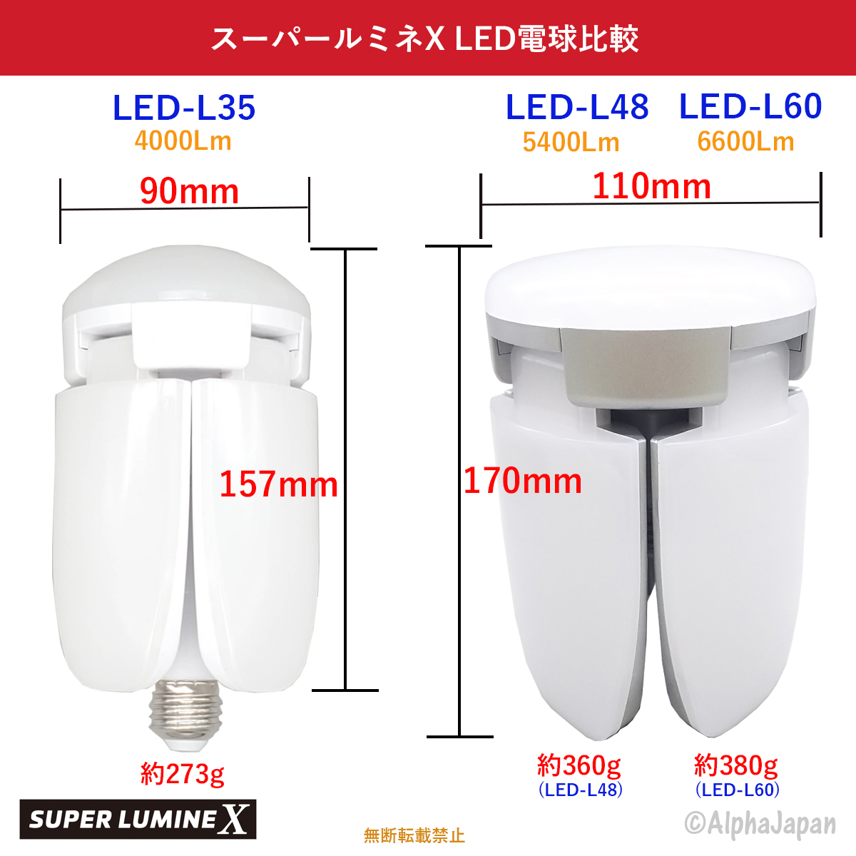激安！資材屋-フレコン・ブルーシート・スーパールミネX等の激安通販
