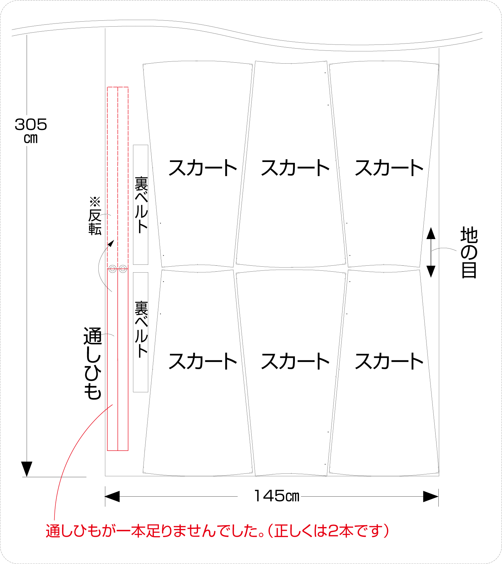 お詫びと訂正 - パターンレーベル