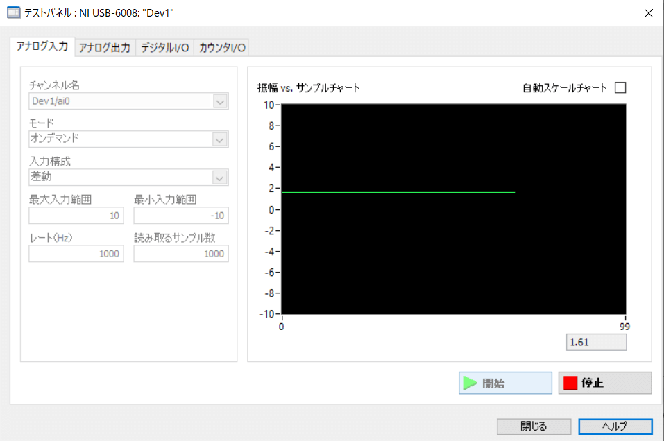 NI MAXテストパネル アナログ入力 | ペリテックSI