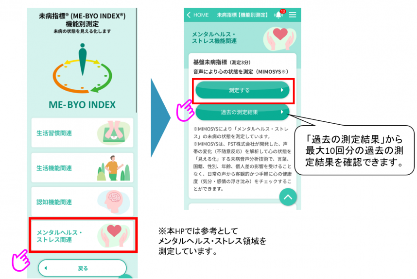 アプリ版未病指標の測定方法 - 神奈川県ホームページ