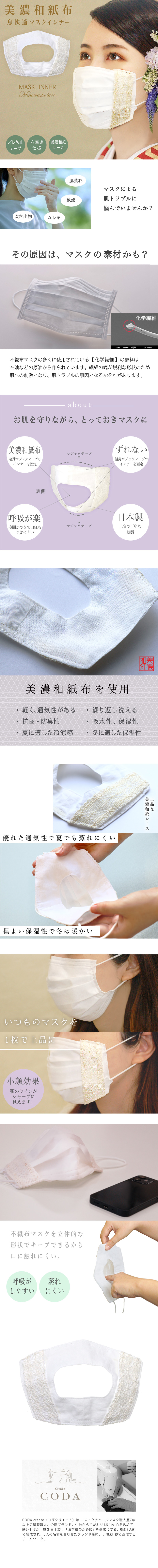 楽天市場】【送料無料】 インナーマスク マスクインナー 美濃和紙布