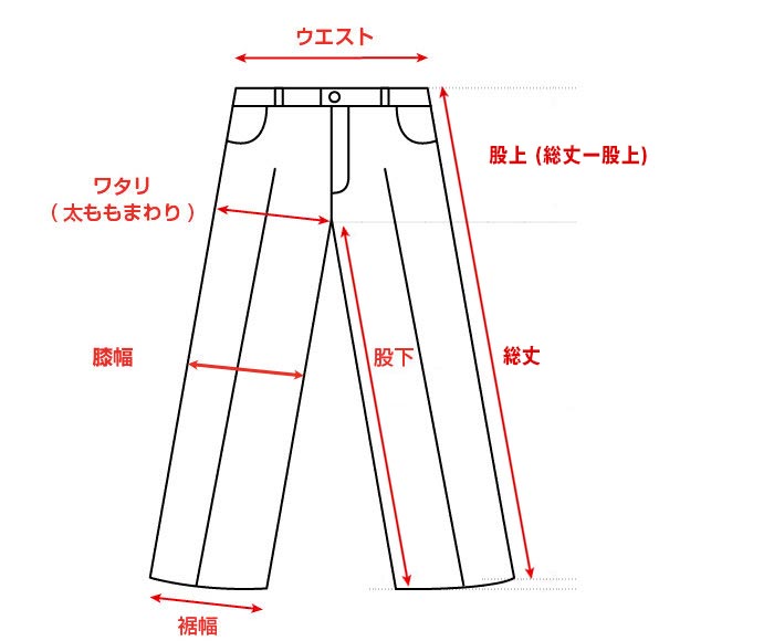 無題ドキュメント