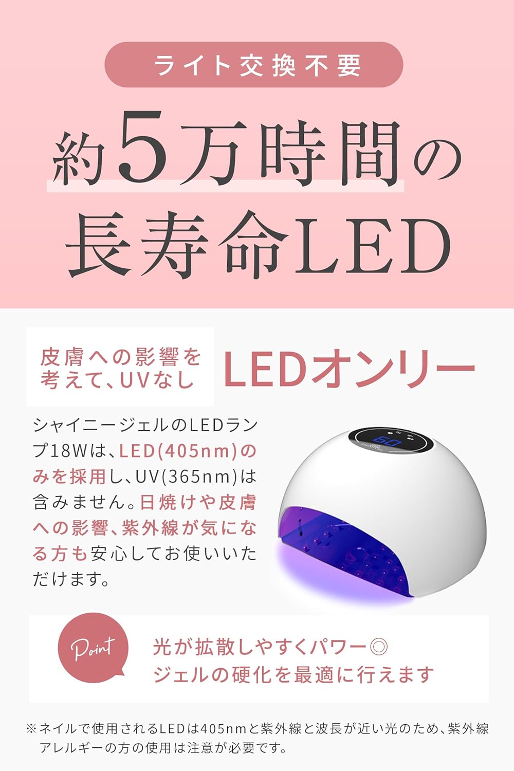 rednails web channel / ♪ジェルネイル用 LEDランプ 18W