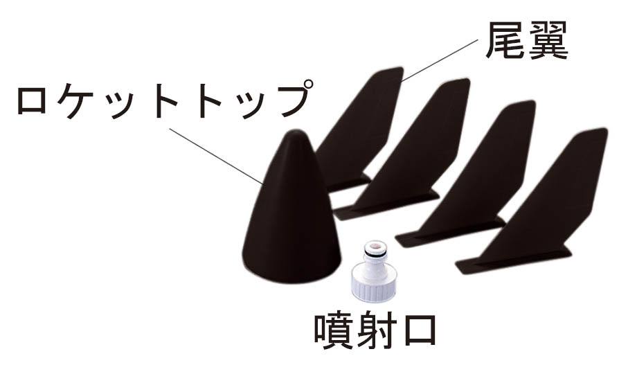 水ロケット製作キットポップロケット 噴射口のみ【りかなび】ケニス