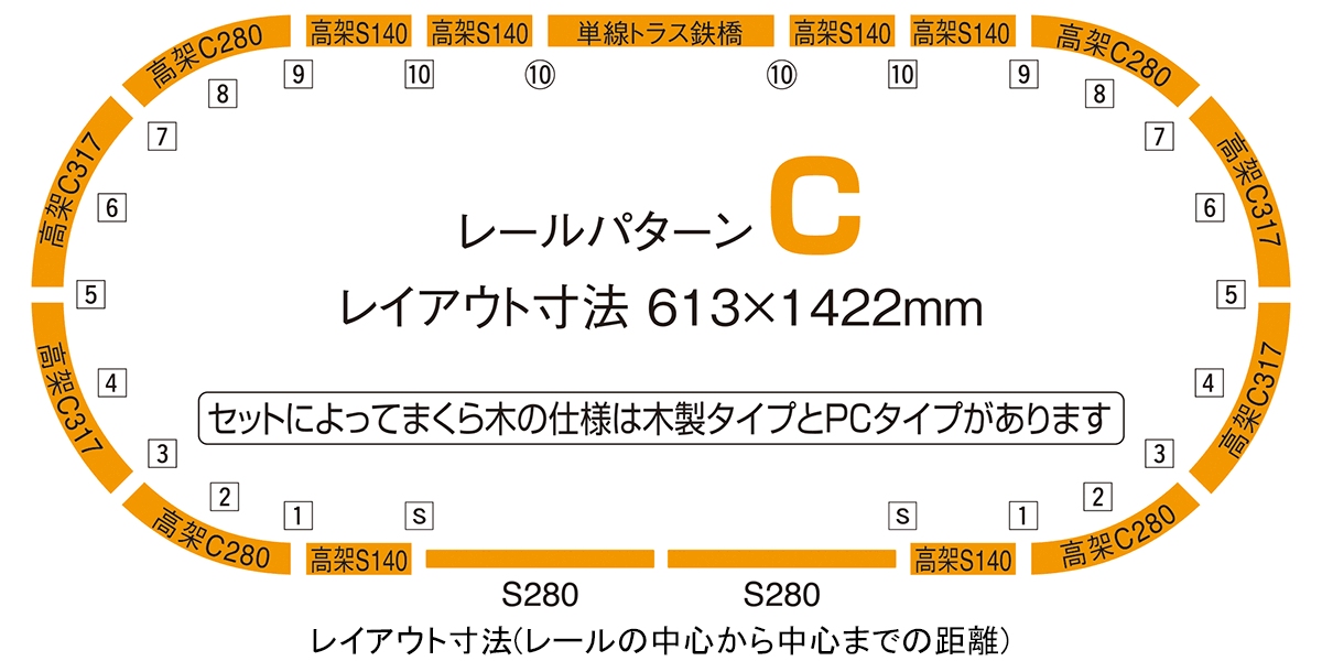 レールセット立体交差化セット(レールパターンC)｜製品情報｜製品検索