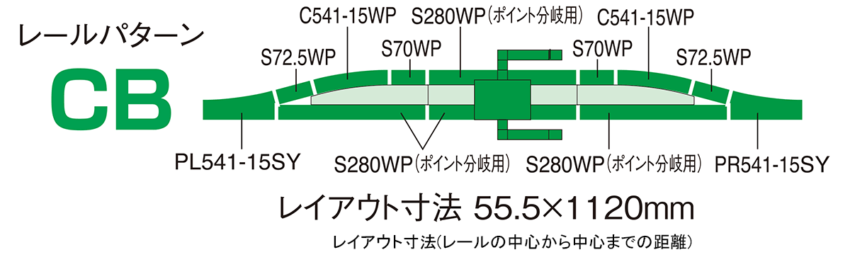 ワイドレール待避線駅セットⅡ(レールパターンCB)｜製品情報｜製品検索