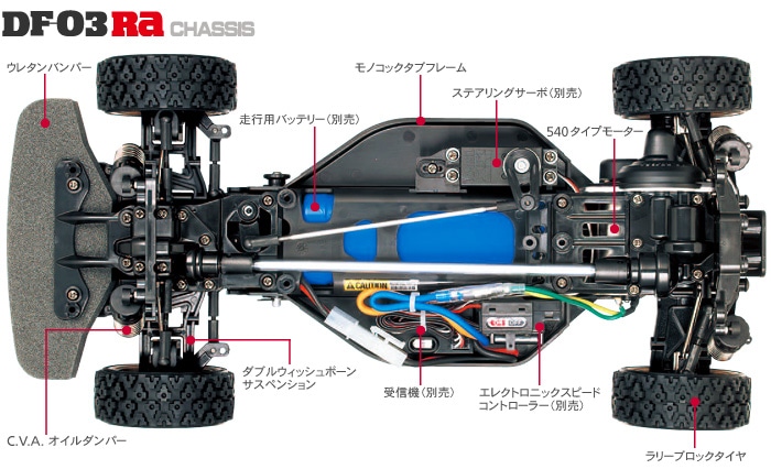 DF-03Raシャーシ