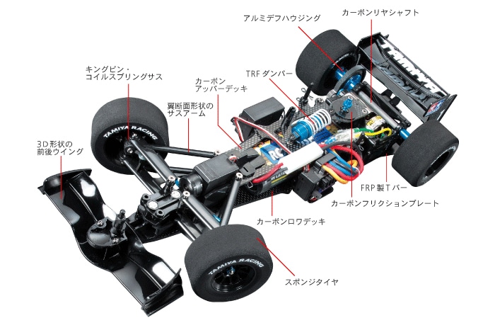 F104 PROシャーシ