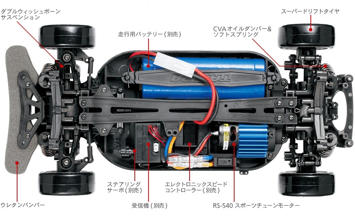 TT-01D TYPE-Eシャーシ