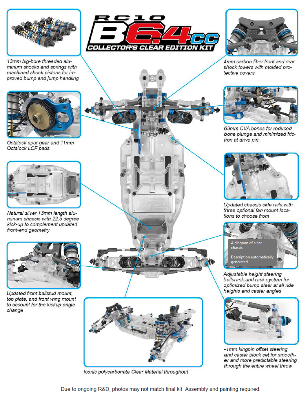 アソシエイテッド】AS90043 RC10B6.4CC コレクターズクリア