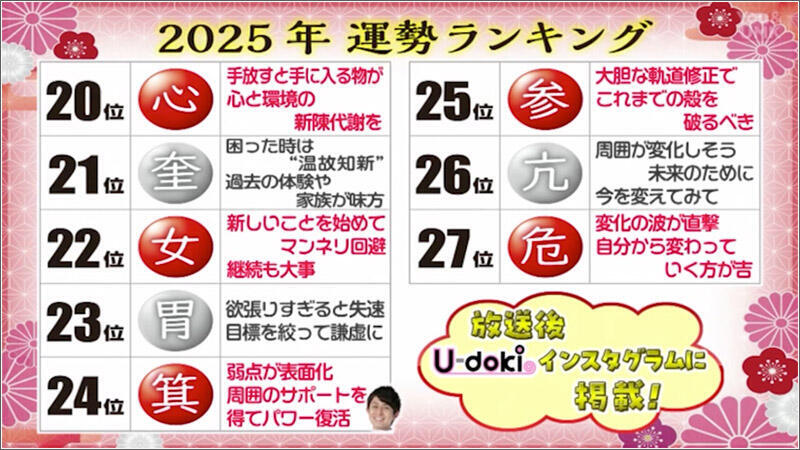 2025年 高千穂で開運祈願！水晶玉子さんに聞く「揺れる年」の開運術