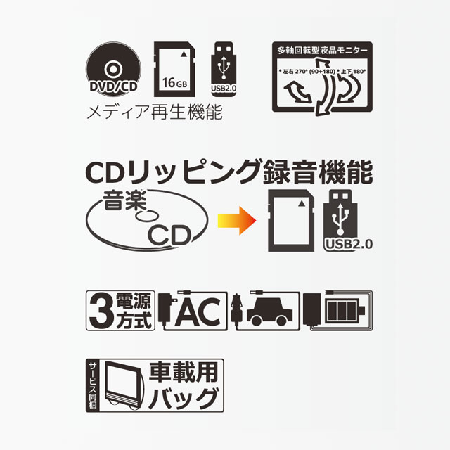 よろずやマルシェ本店 | HIRO ポータブルDVDプレーヤー 9インチ HAK