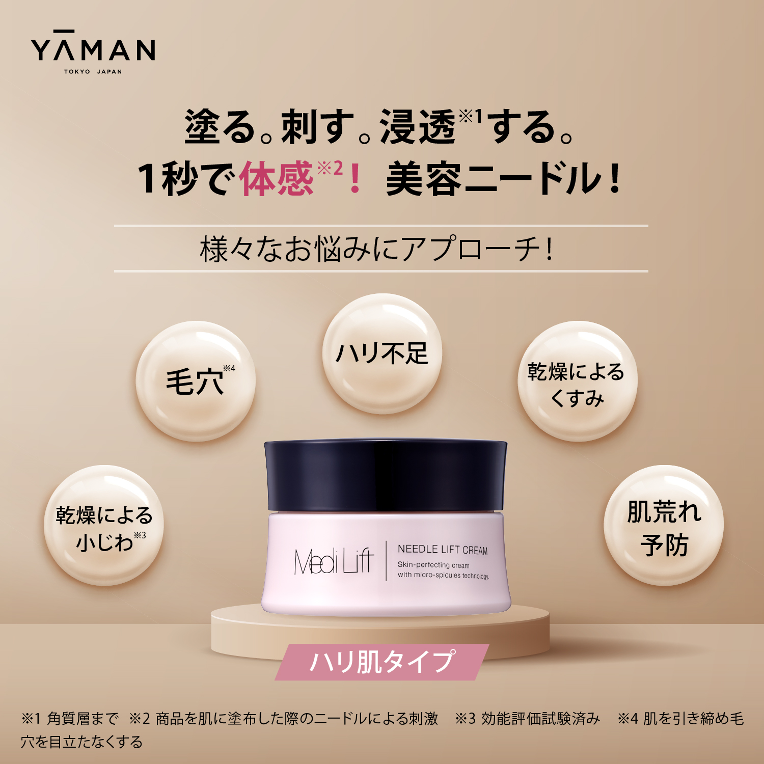 メディリフト ニードルリフト化粧水＆クリーム セット｜ヤーマン公式