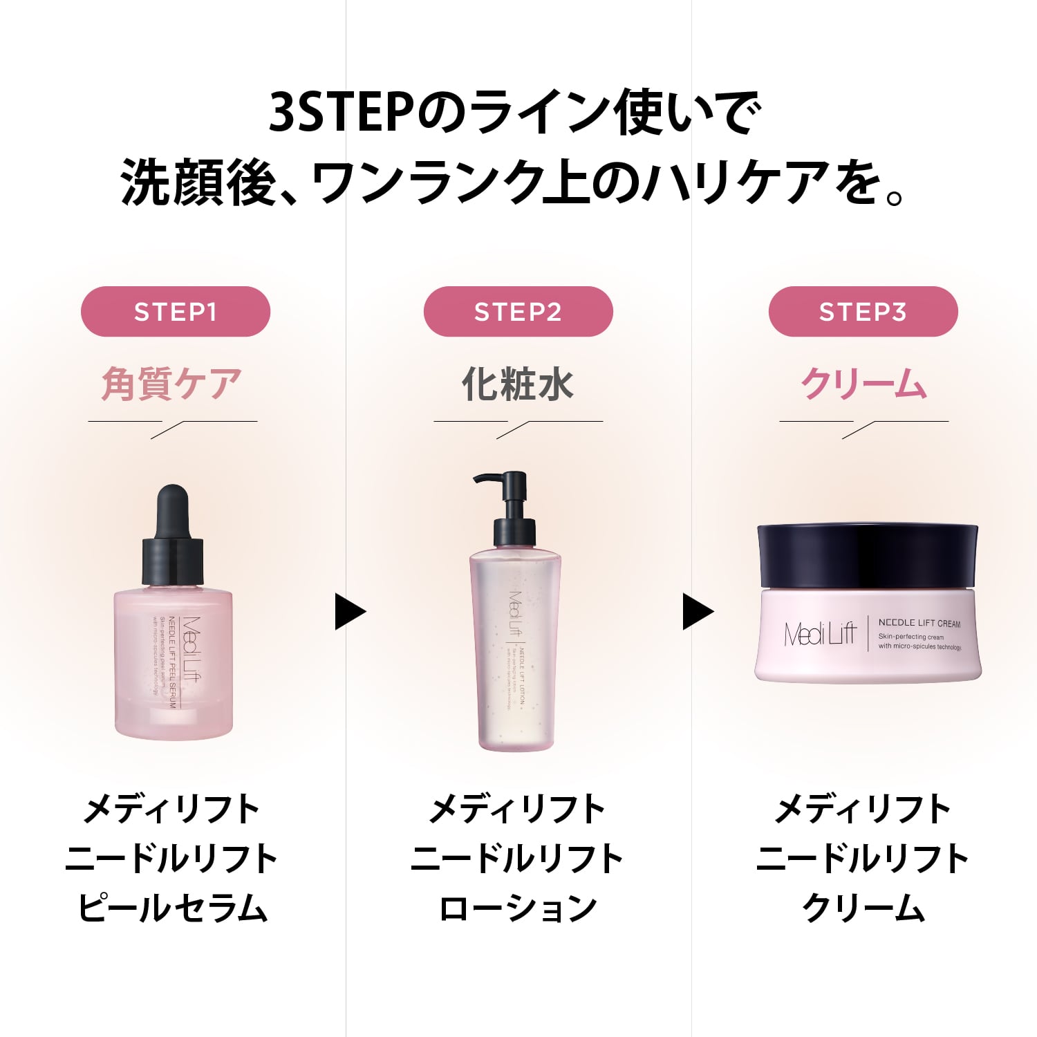メディリフト ニードルリフトピールセラム30mL｜ヤーマン公式通販