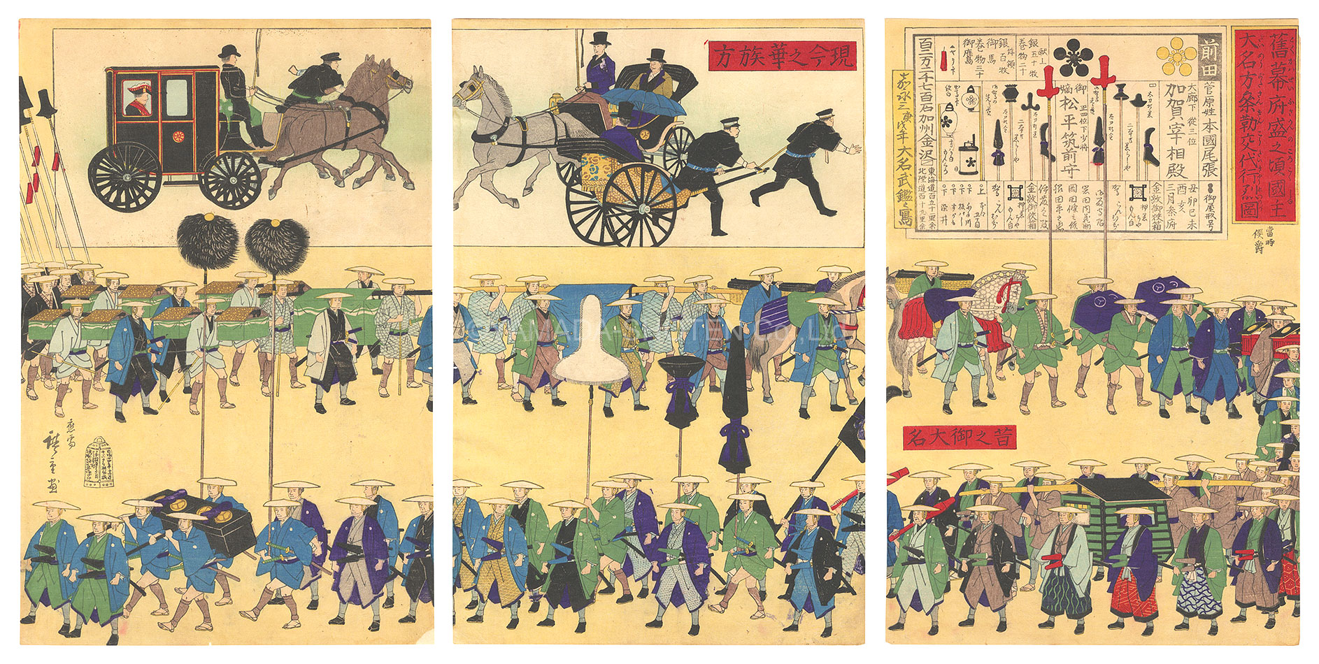 広重三代「旧幕府盛之頃国主大名方参勤交代行烈図」 | 山田書店美術部
