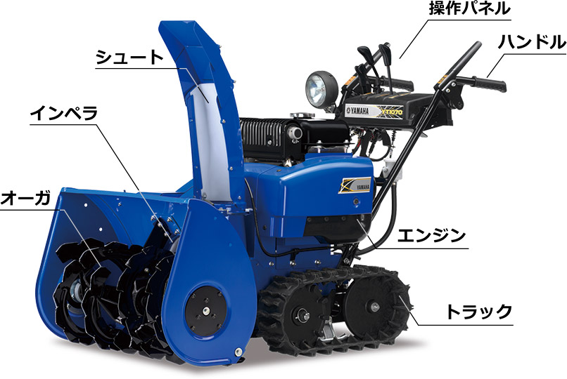 除雪機のしくみ | ヤマハ発動機