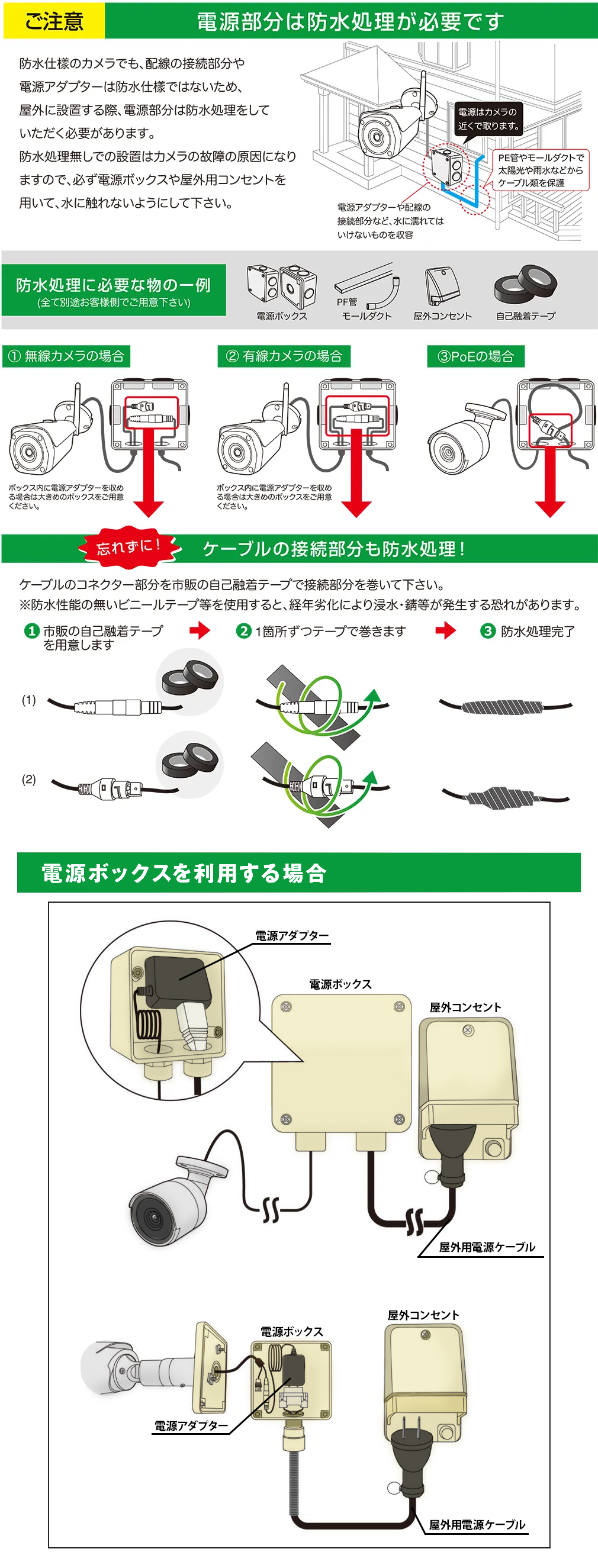防犯カメラ ソーラー WIFI PTZ 防犯灯カメラ ゴマちゃんQ Plus WTW