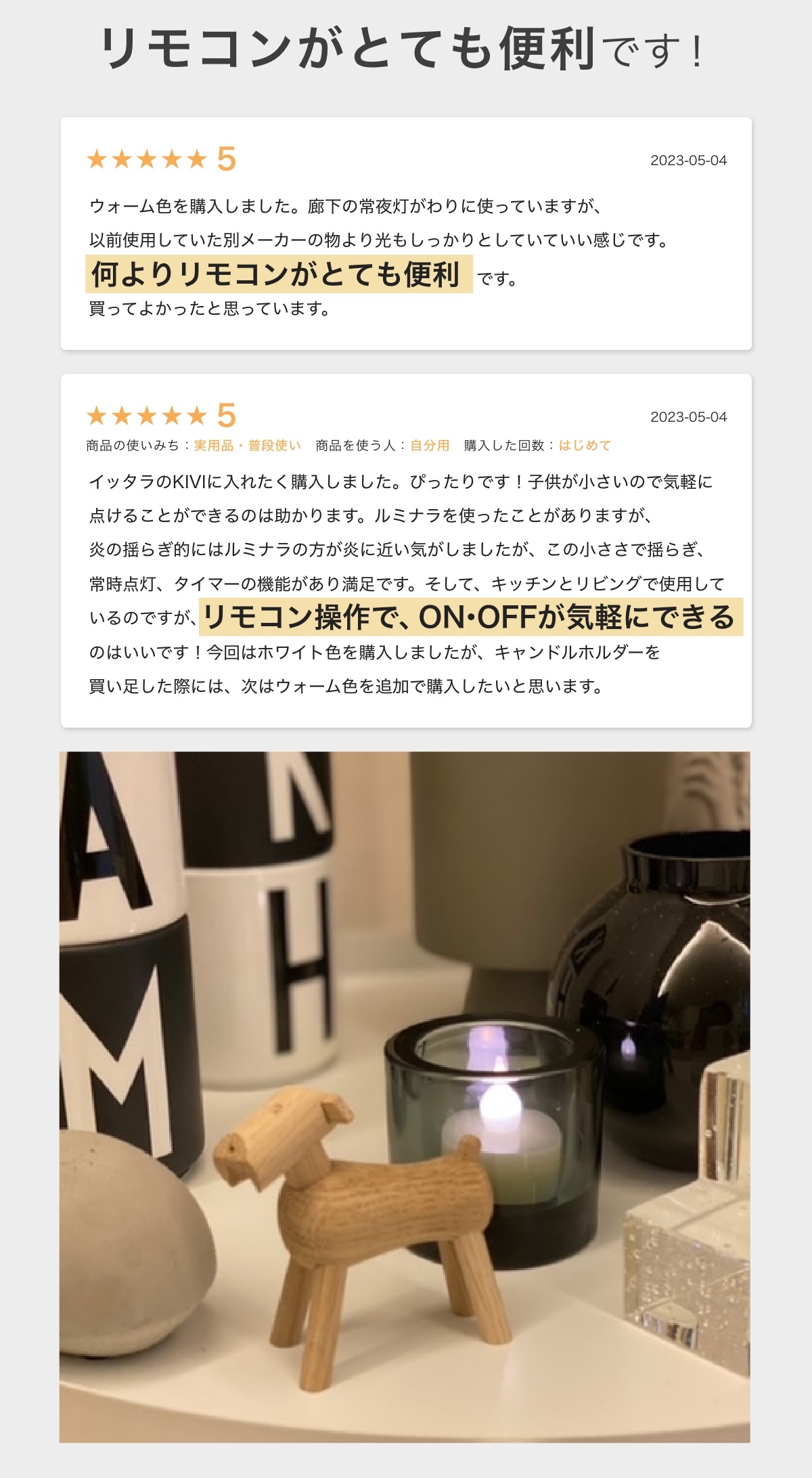LEDキャンドル ピエニ 4個セット | 株式会社WY