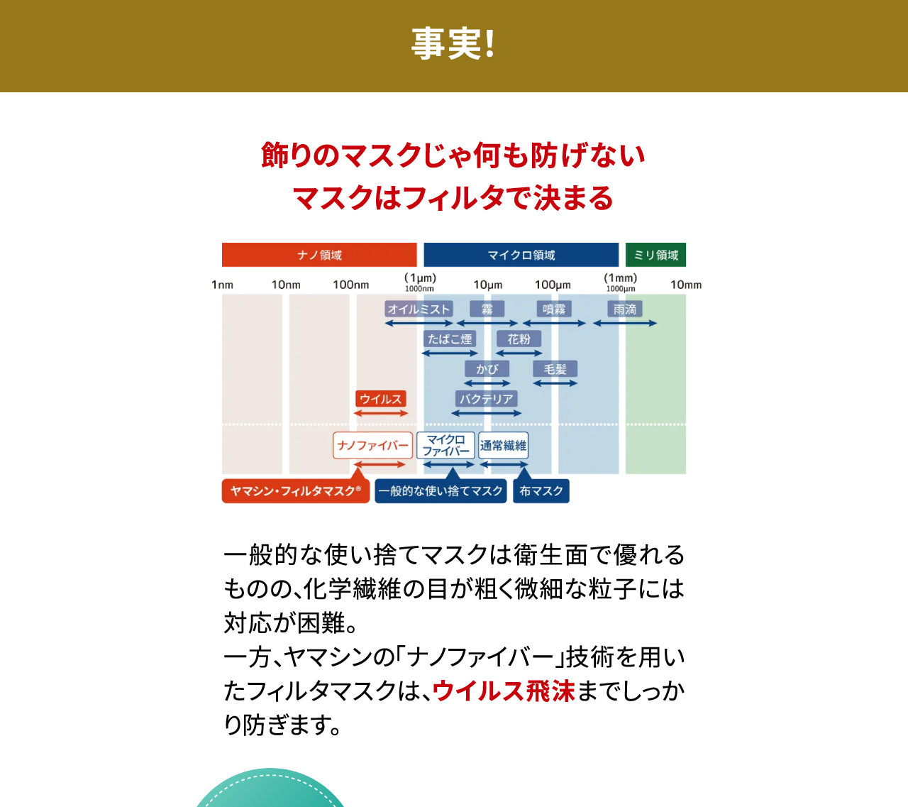お試しセット】究極のヤマシン・フィルタマスク Zexeed®︎ 3枚入り＋