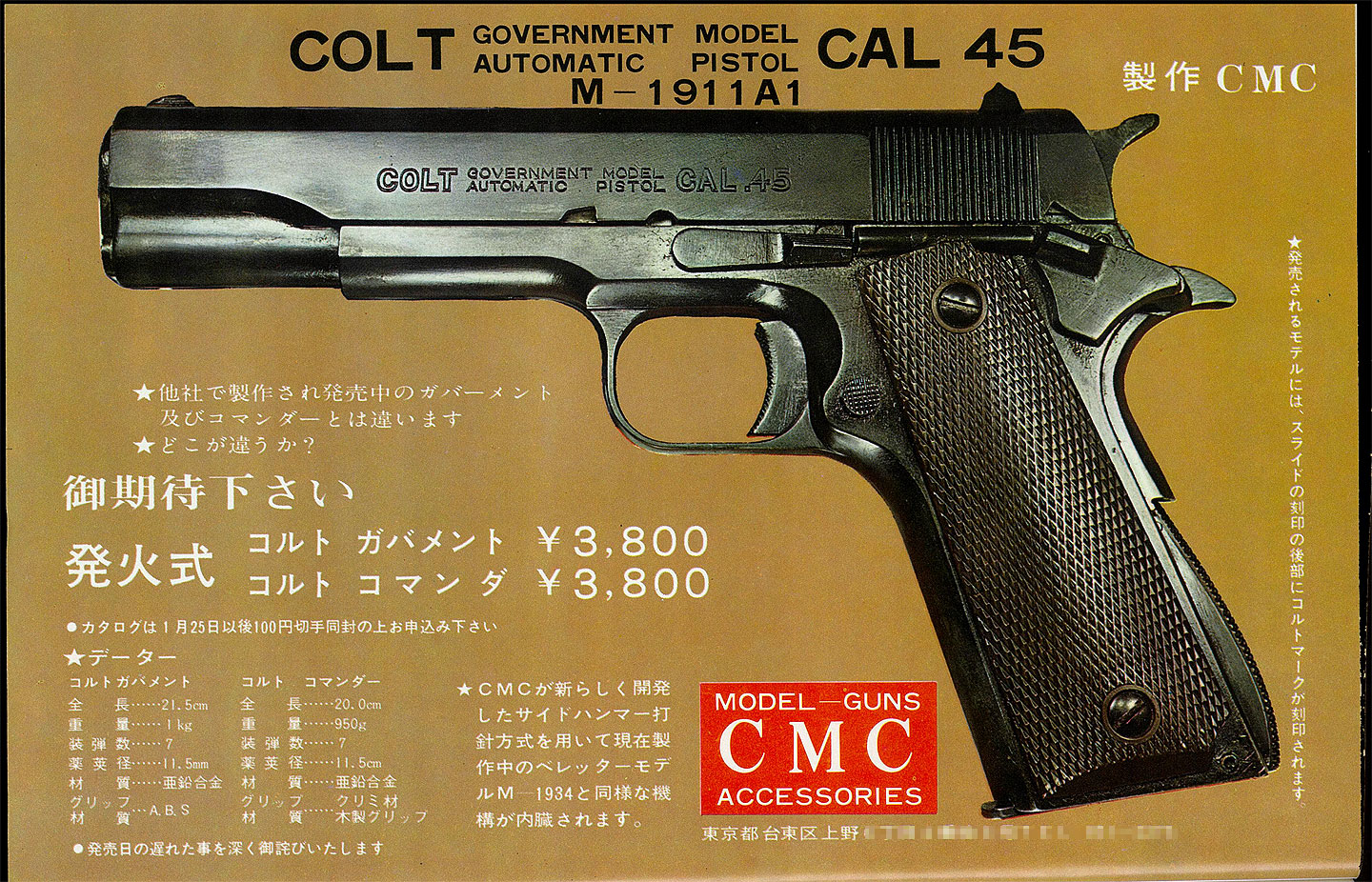 CMC GM 2型