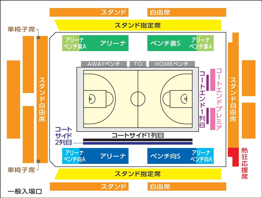 AKATSUKI JAPAN plus+ 男子日本代表