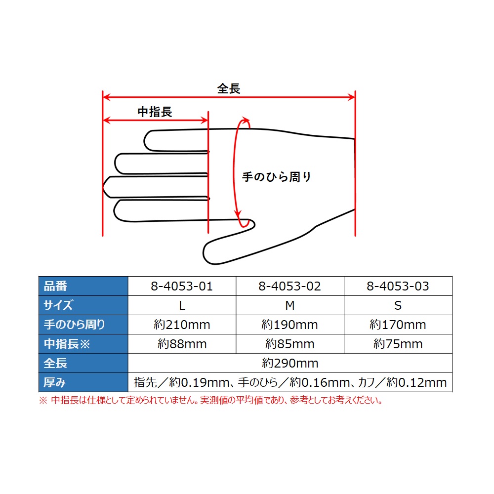 8-4053-02 クアラテック手袋（DXパウダーフリー） M 1箱（100枚入
