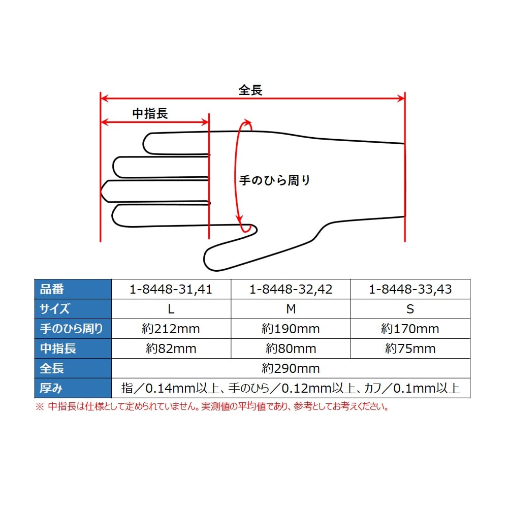 1-8448-41 クアラテック手袋 フルエンボス（パウダーフリー） L 100枚