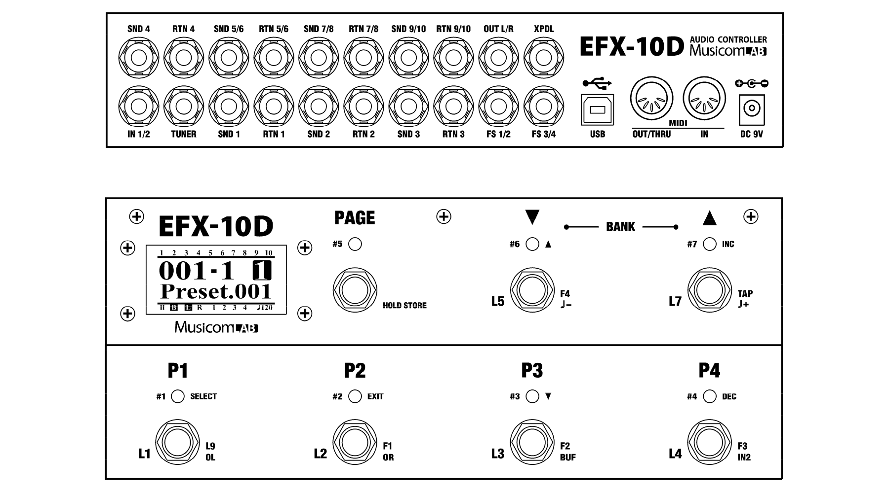 MusicomLAB | EFX-10D | MIDI ループ・スイッチャー | 製品情報