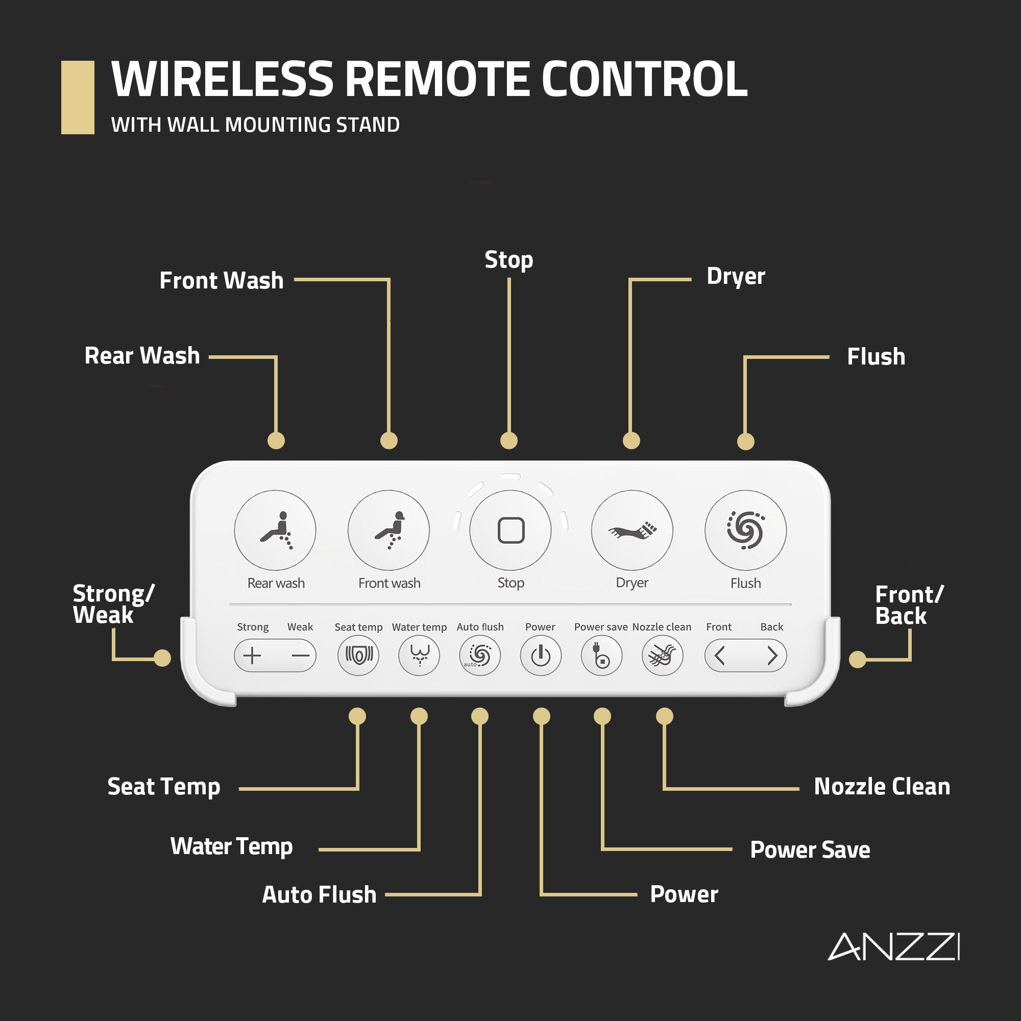 TL-ST823WH - ANZZI Juno 26 in. Smart Toilet and Bidet Set in White