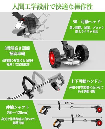 迅速に発送】草刈り機 充電式草刈り機 1880W高出力 21V 2*2000mAh大