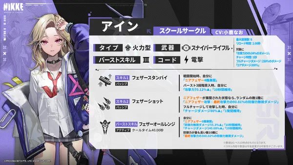 背中で魅せるガンガールRPG『勝利の女神：NIKKE』 友だちとは何か