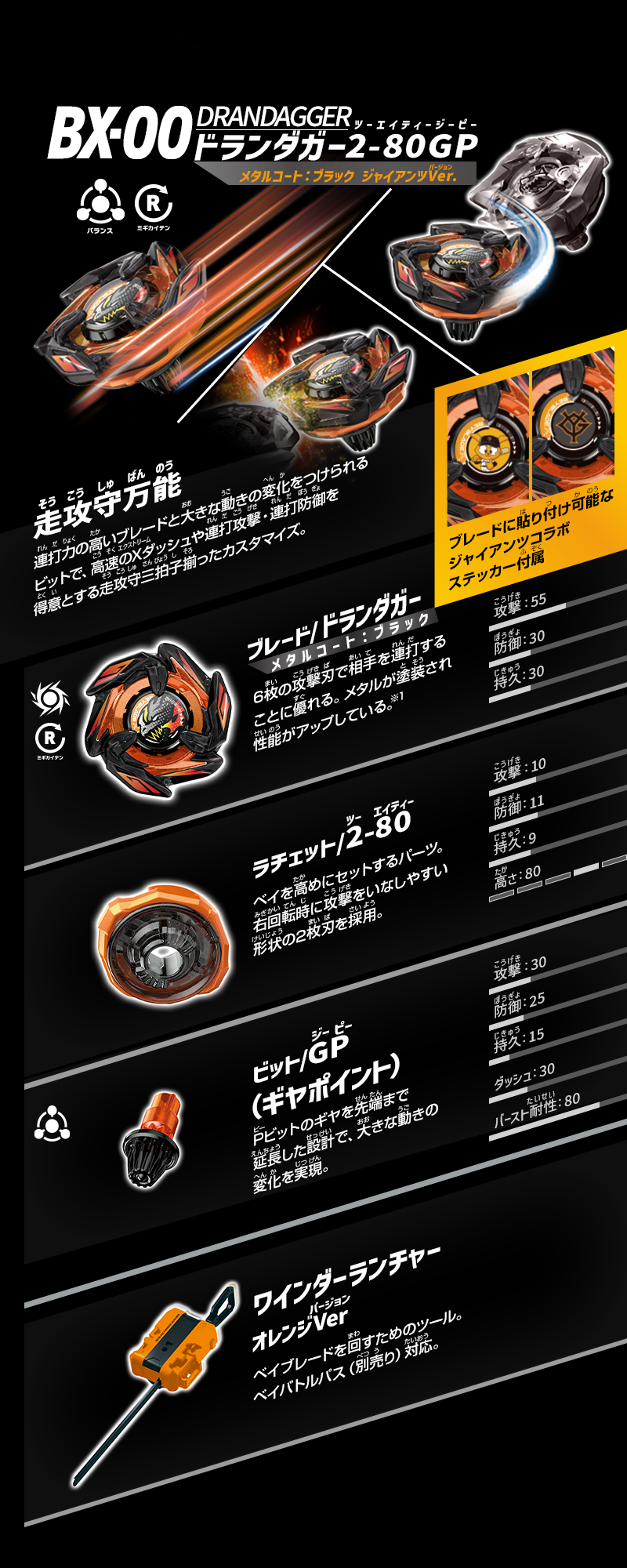 BX-00 【B4ストア限定】 ドランダガー2-80GP メタルコート:ブラック