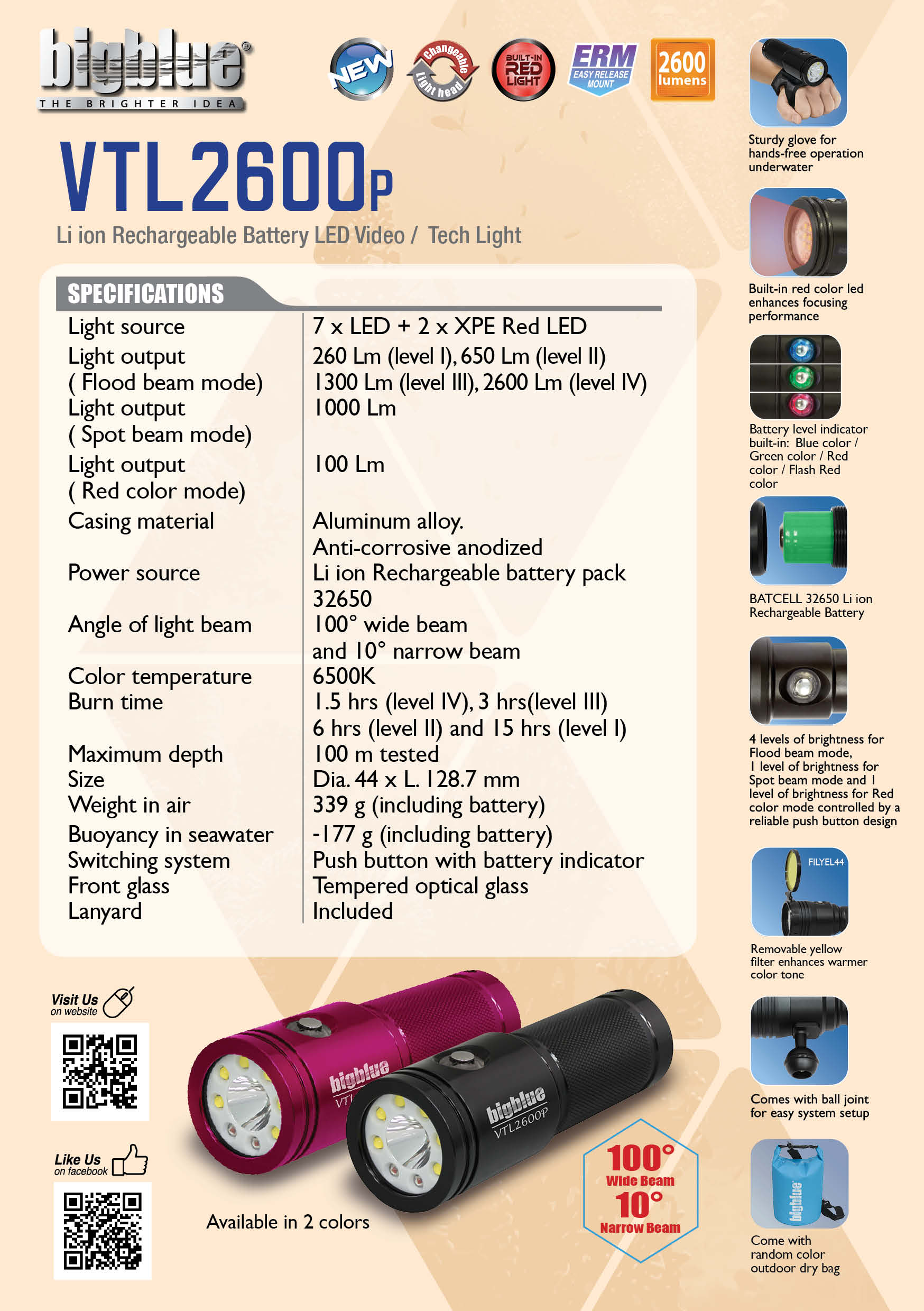 2900-Lumen Dual-Beam Light – Wide/NarrowSKU: VTL2900P – Bigblue