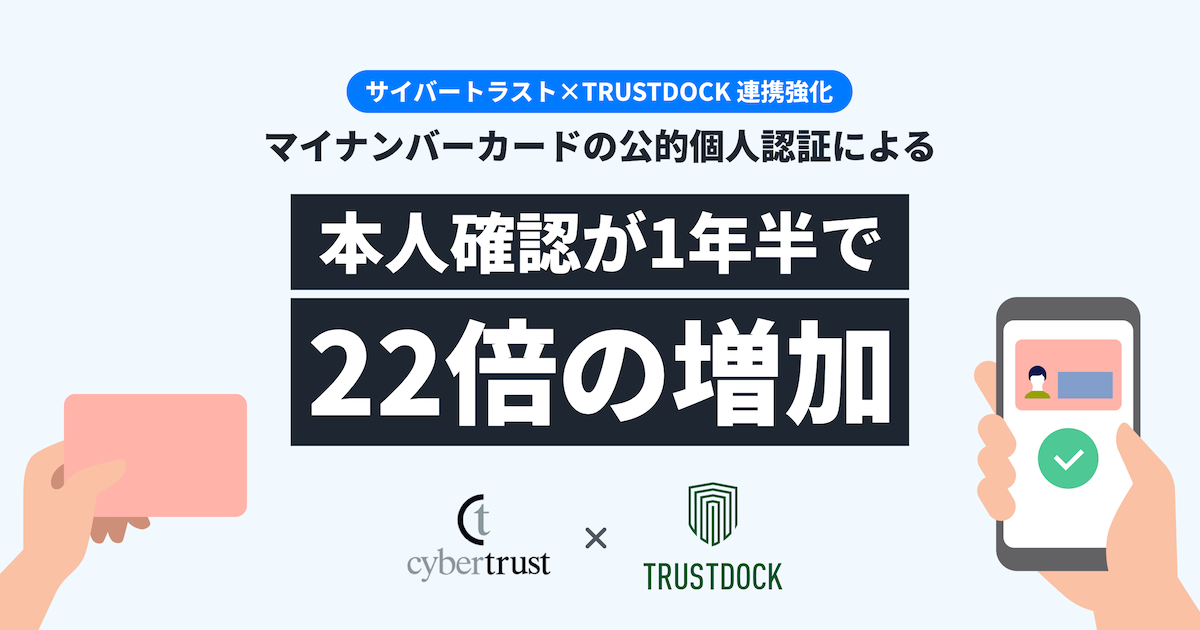 マイナンバーカードの公的個人認証による本人確認が1年半で22倍に増加