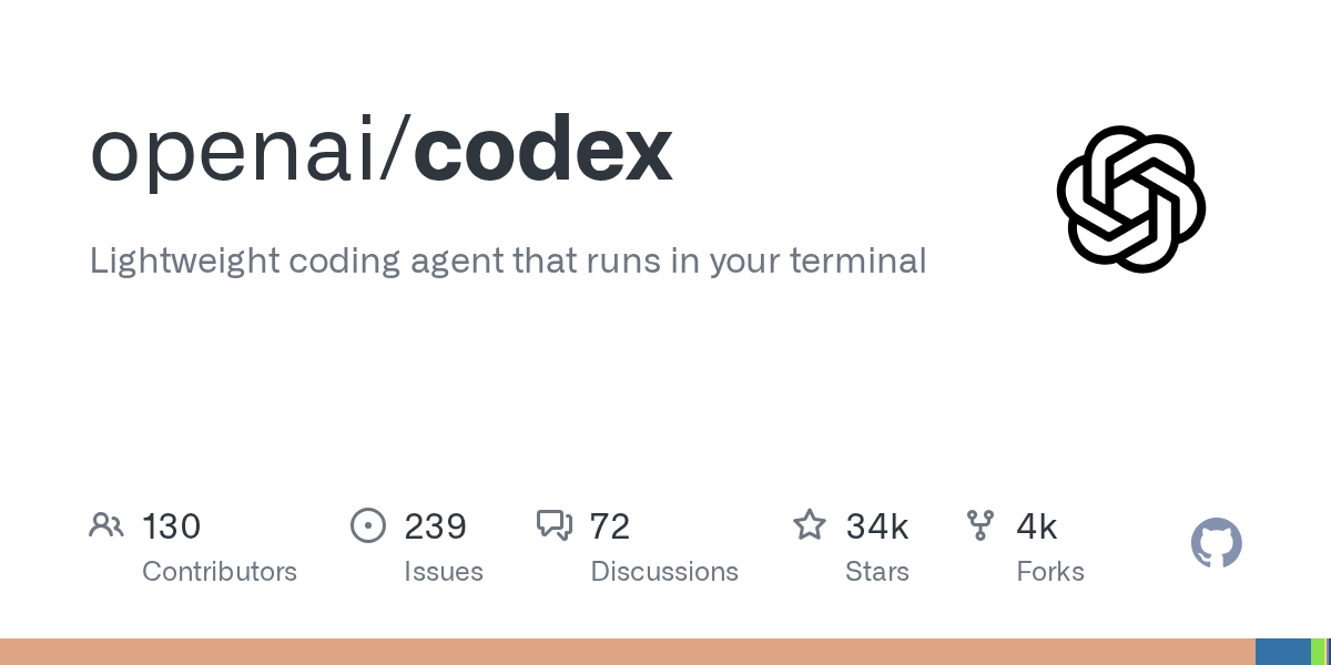 新Codex CLIの使い方