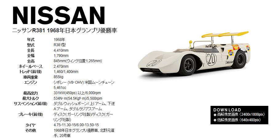 ☆1/43☆ニッサン R381☆北野元☆1968日本グランプリ優勝☆日産☆怪鳥